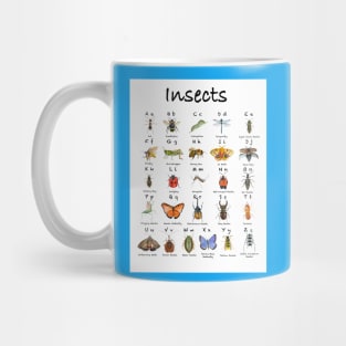 ABC Insects Mug